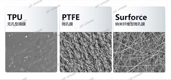 突破“卡脖子”的納米纖維宏量生產(chǎn)技術，聯(lián)潤翔Surforce有絕招！