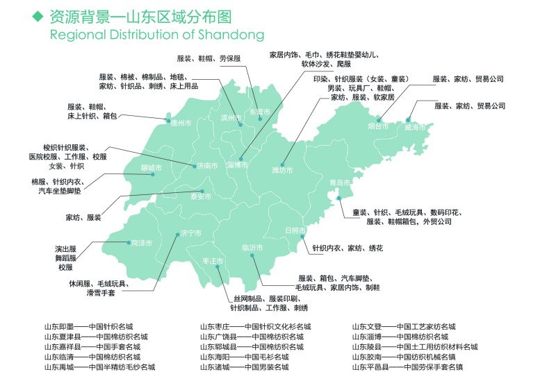  2024青島國際面輔料及紗線展覽會